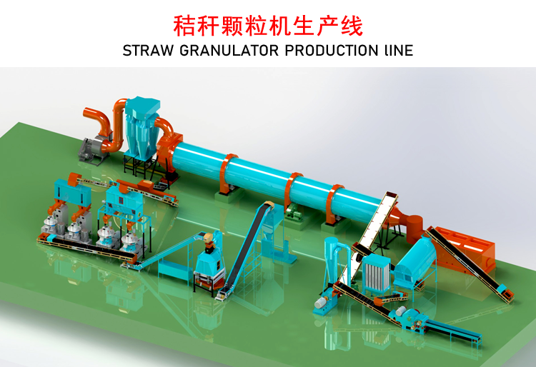 一套秸秆燃料颗粒机生产线