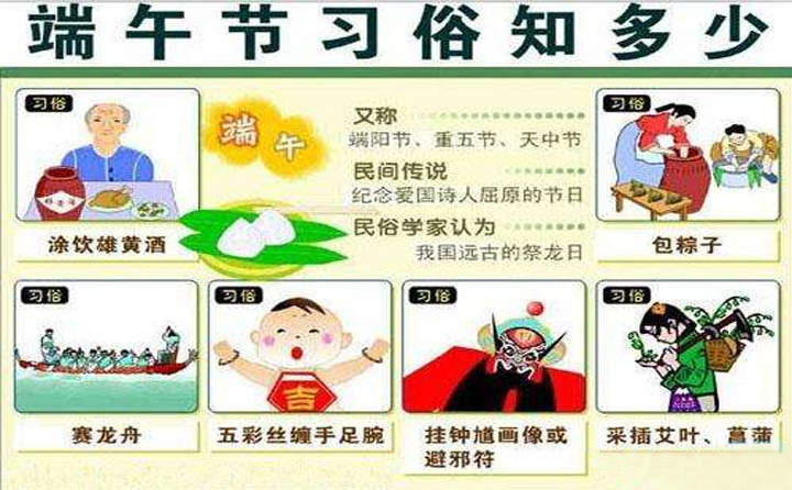 习俗