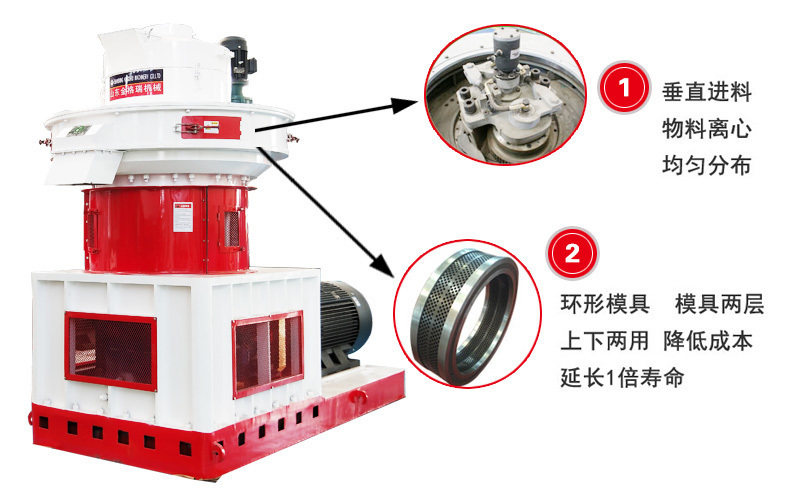 玉米秸秆颗粒机优势特点