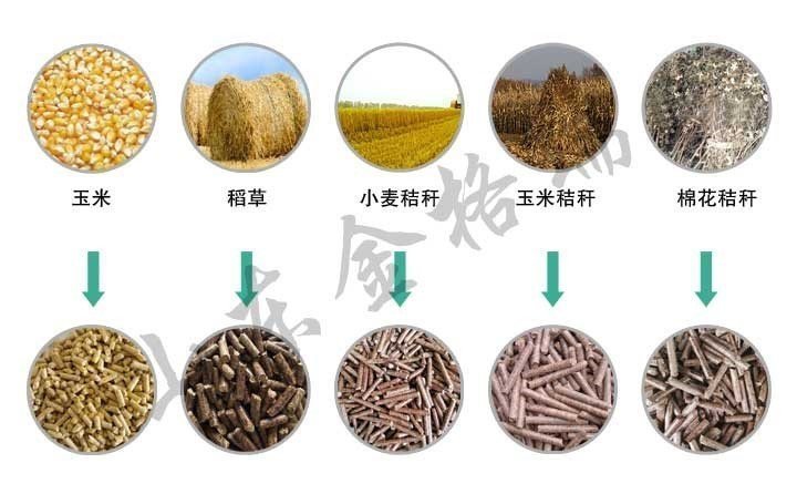 稻壳颗粒